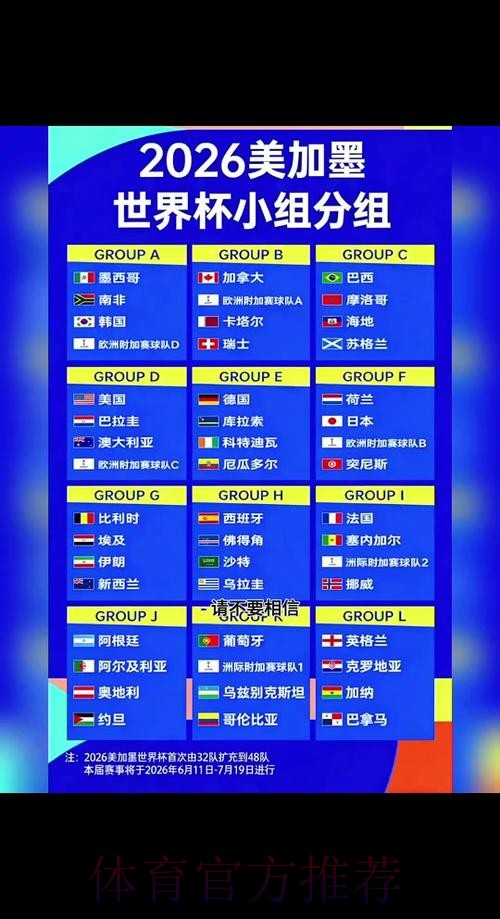 2026世界杯决赛阶段投注策略解读 2026世界杯决赛阶段投注策略解读
