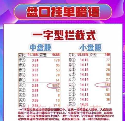 世界杯盘口走向深度解读 世界杯盘口走向深度解读
