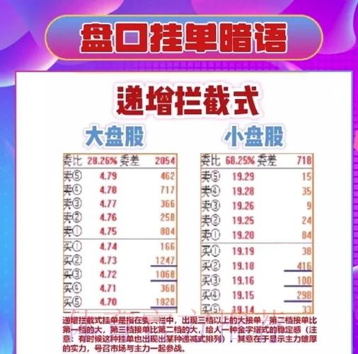 世界杯盘口走向深度解读 世界杯盘口走向深度解读