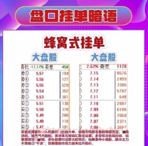 世界杯盘口走向深度解读 世界杯盘口走向深度解读