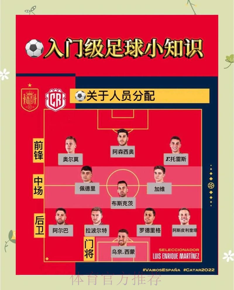 世界杯2026下注攻略:新手必读秘籍 世界杯2026下注攻略:新手必读秘籍