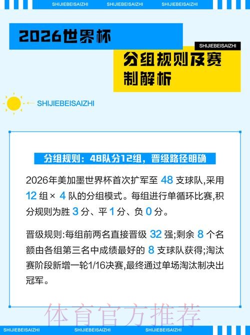 2026世界杯投注规则常见问题解答