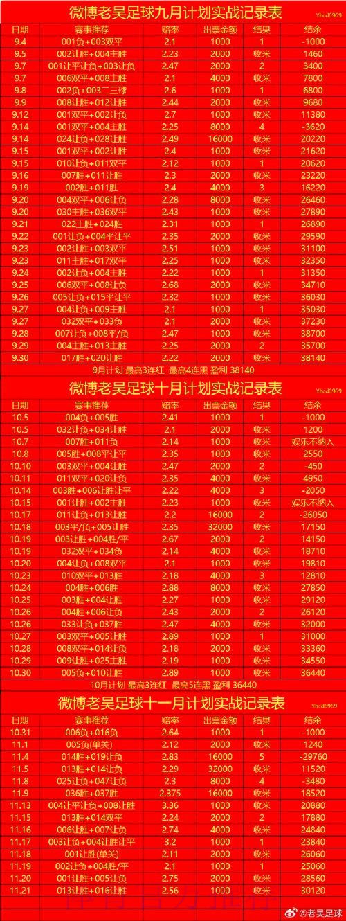 世界杯盘口下载全站 世界杯盘口下载全站